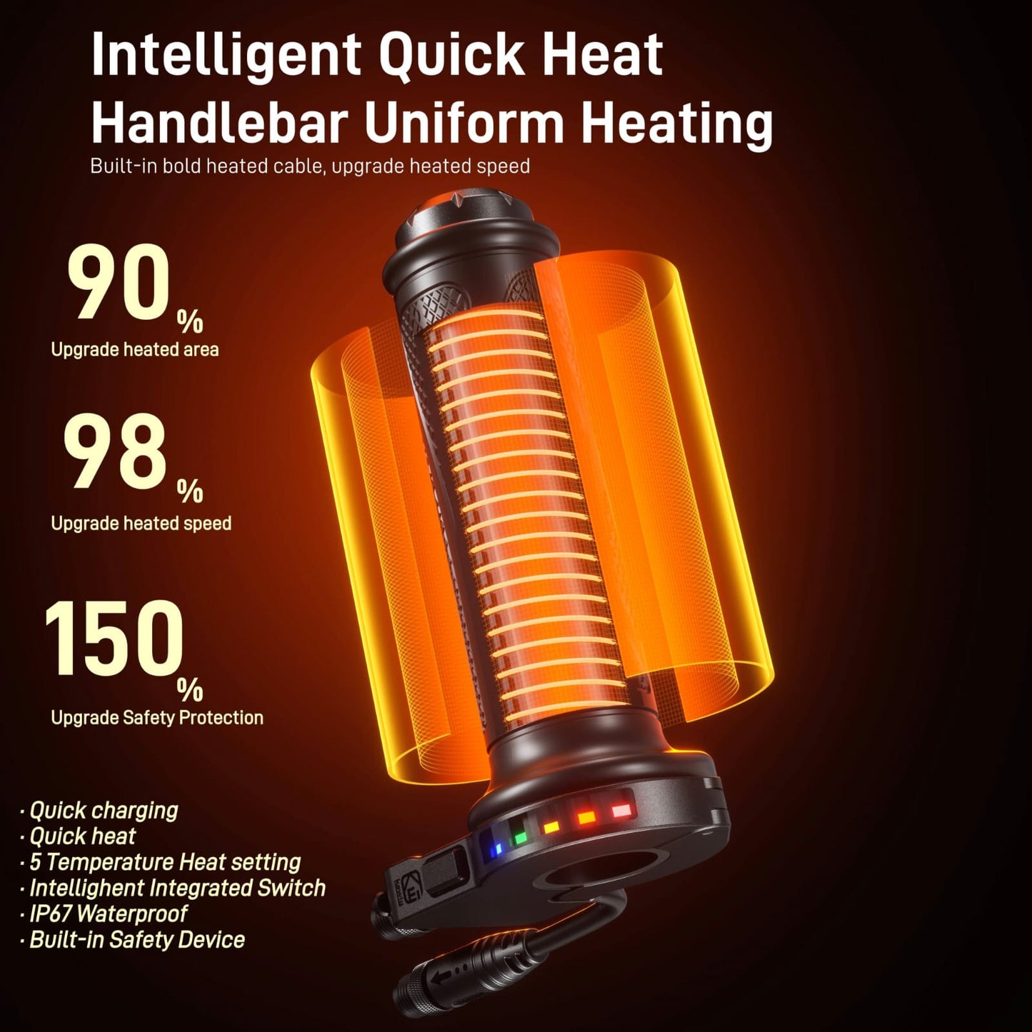 Motorcycle heated grips KWG-FR1-G2