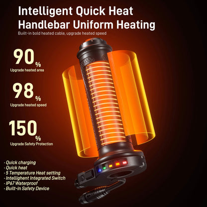 Motorcycle heated grips KWG-FR1-G2